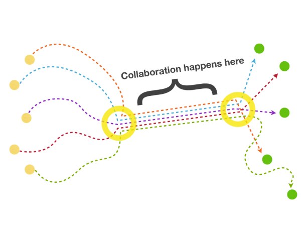 osd_diagram_9